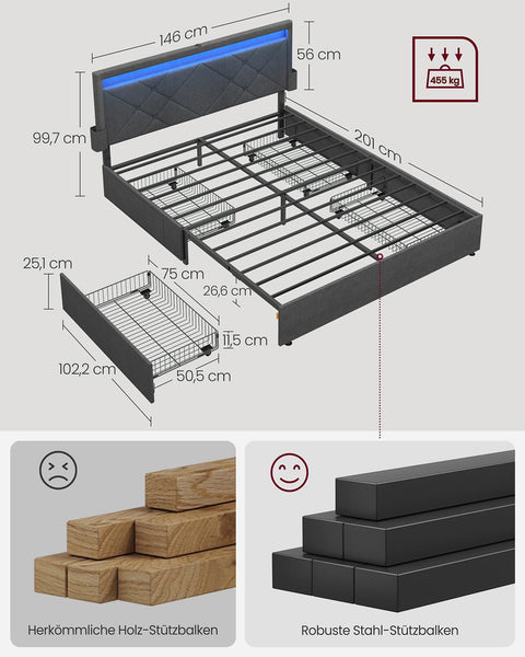 Rootz Grey Bed Frame - Linenimity Steel Bed - Storage Drawers - Max Resilience 455kg - 211.2 x 146 x 94.2 cm