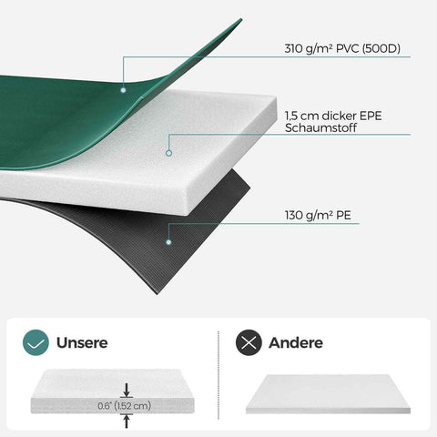 Rootz Trampoline Edge Cover - Veiligheidspad - Beschermende mat - PVC-materiaal - EPE-schuim - PE-stof - 183 cm x 127 cm x 28 cm
