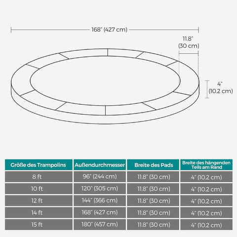 Rootz Trampoline Edge Cover - Veiligheidspad - Beschermende mat - PVC-materiaal - EPE-schuim - PE-stof - 183 cm x 127 cm x 28 cm