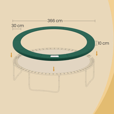 Rootz Trampoline Edge Cover - Protective Padding - Safety Cover - UV-Resistant - Fits 366 cm - Durable PVC Material - 30cm Width