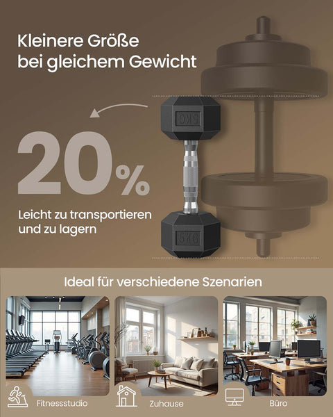 Rootz 2 Piece Set Dumbbells - Hand Weights - Fitness Weights - Black - 10kg Total - 28cm x 10.5cm x 9.5cm