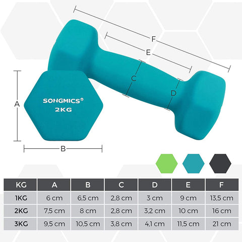 Rootz Dumbbell Set with Stand - Neoprene Coating - Lightweight Training - Home Gym Equipment - 1kg, 2kg, 3kg - Lime Green Aquamarine - 6pcs - 36cm x 9cm x 9cm