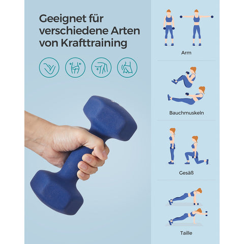 Rootz 2 Piece Set Dumbbells - Free Weights - Neoprene Coated - Enhance Strength Training - 21cm x 10.5cm - Navy Blue