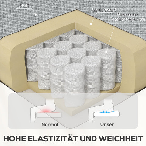 Rootz Recliner Armchair - Relaxation Chair - Upholstered Armchair - Optimal Comfort - 69cm x 91.5cm x 103cm (Upright Dimensions)