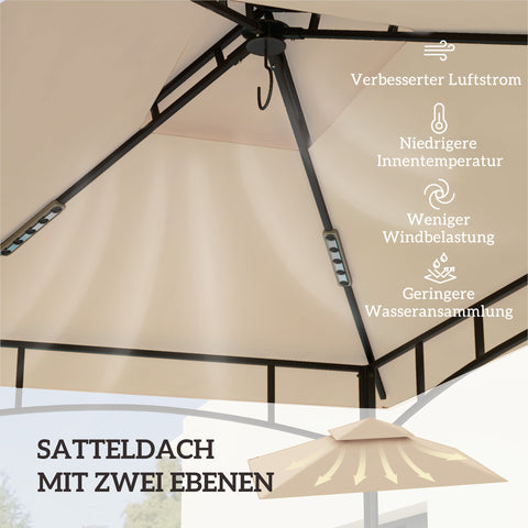 Rootz Garden Gazebo Replacement Tarpaulin - BBQ Grill Gazebo Roof - Sunshade Canopy - UPF50+ Protection - 244cm x 152cm