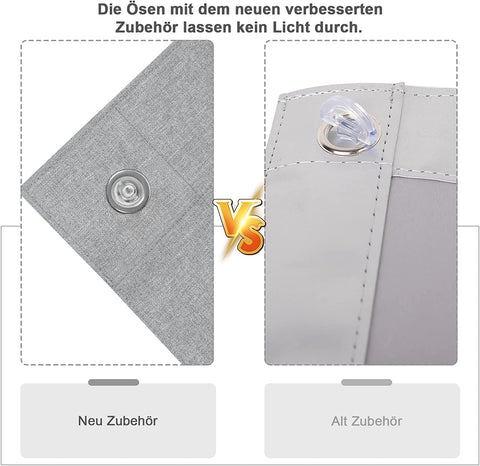 Rootz Dilbust Roller Blind - Thermal Roof Window Shade - Sun Protection - Easy Installation - 100% Light Block - 76x93 cm - Grey with Suction Cups