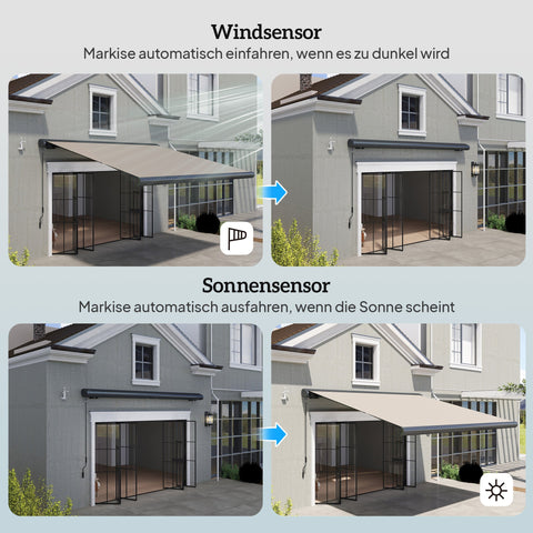 Rootz Sun & Wind Sensor - Weather Station - Outdoor Sensor - Automatic Weather Adjustments - 22 x 11 x 9 cm White