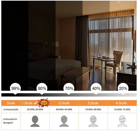 Rootz Brown lackout Curtain - Room Darkening Drape - Thermal Insulating Drapery - Energy-Saving - 135cm x 225cm