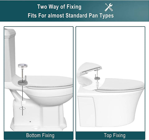 Rootz Automatic Soft-Close Toilet Seat - Slow-Closing Lid - Quiet Hinges - Hygienic Plastic - 37.6cm x 45.1cm White