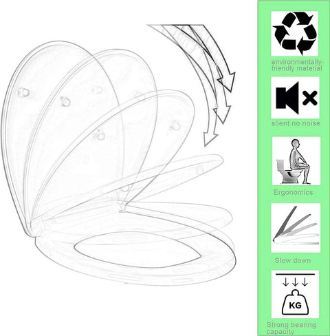 Rootz Premium Soft-Close Toilet Seat - Quiet Closing - Antibacterial Seat - Comfortable Design - Easy Installation - Universal O-Shape Fit - 37.8cm x 43.8cm