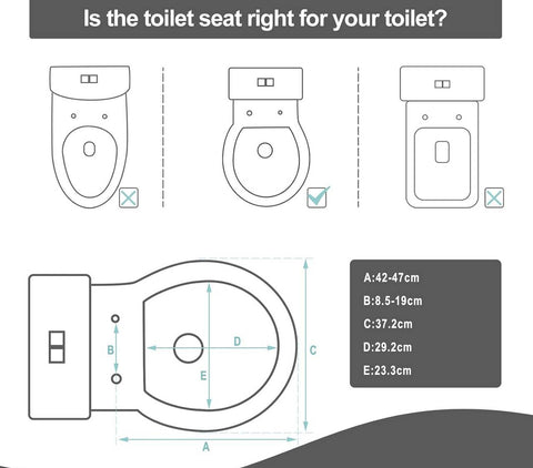 Rootz Duroplast O-Shaped Toilet Seat - Soft Close Mechanism - Wear-Resistant - Antibacterial - 37 x 47.5cm - Sea Motif - 175kg Capacity