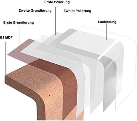Rootz Floating Wall Shelves Set - Cube Shelves - Wall Mounted Shelves - High-Quality MDF - Space-Saving - Versatile - 42.5x21.5x10cm & 17.5x17.5x10cm