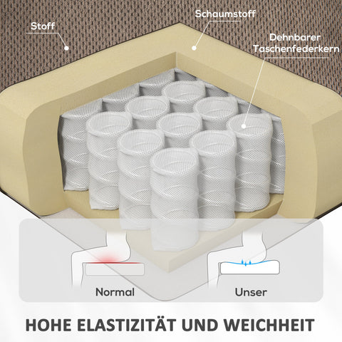 Rootz TV Recliner with Massage & Heat - Electric Stand-Up Chair - 45° Seat Elevation - 93W x 104D x 100H cm