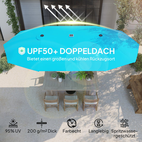 Rootz Double Umbrella - Terrace Sunshade - Blue Parasol - Solar Lights, UV-Resistant, UPF50+ Protection - 451cm x 267cm x 249cm