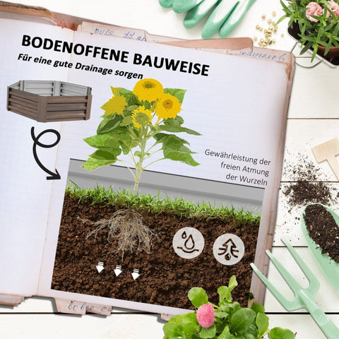 Rootz Raised Bed Garden Bed - Herb Bed - Vegetable Planter - Weather Resistant - Galvanized Steel - 113cm x 98cm x 30cm - Dark Brown