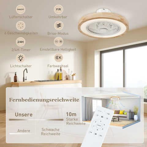 Rootz Ceiling Fan with Lamp - Remote Control - Modern Ceiling Light - Adjustable Brightness - Quiet Motor - 6 Speeds - Ø50 x 22.5H cm - Light Brown
