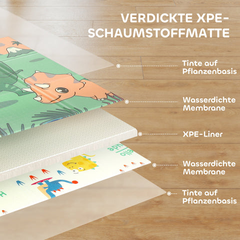 Rootz Play Mat Baby - Activity Mat - Infant Tummy Time Mat - Safe XPE Foam - 196 x 176 x 1.5 cm