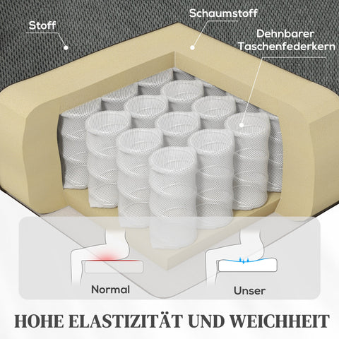 Rootz Grey TV Armchair - Massage Recliner - Heated Chair - Ultimate Comfort with Remote Control - Dimensions: 93cm x 104cm x 100cm