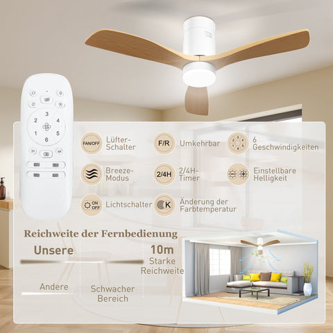 Rootz Ceiling Fan with LED Light - Air Circulator - Cool Breeze - Remote Controlled - 6 Speeds - Ø117 x 29cm
