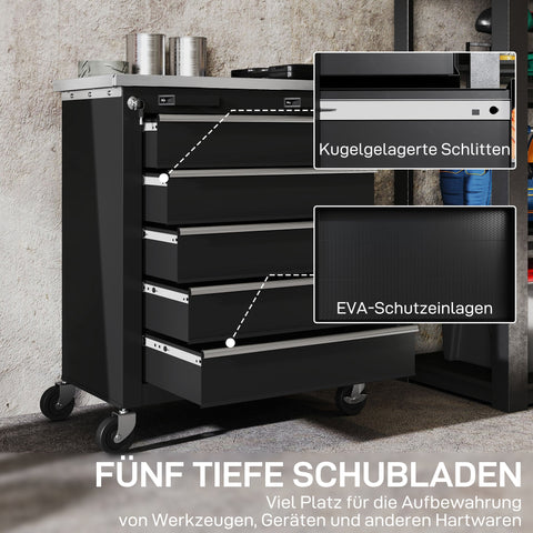 Rootz 5 Drawer Tool Cabinet – Rolling Tool Box – Steel Tool Trolley – Secure Storage – Organizes Tools – 65.5x34.5x76 cm – Silver + Black