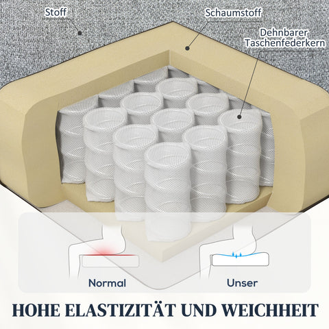 Rootz Recliner Armchair - Electrical Relaxation Chair - Grey Standing Aid - Remote Control - Luxurious Comfort - 68cm x 88cm x 104cm