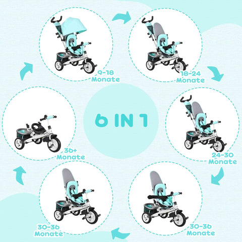 Rootz Children's Trike - Toddler Tricycle - Kids Bike - Promotes Learning - 102L x 49B x 102H cm - Removable Sunroof - Adjustable Handle - Green, Black