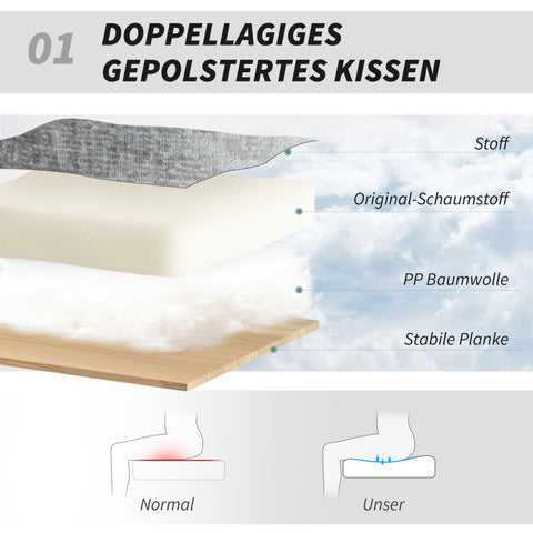 Rootz Armless Upholstered Office Chair - Rotatable Padded Desk Chair - Height Adjustable Seating - Soft Fabric Comfort - 63.5cm x 81cm x 96-102cm