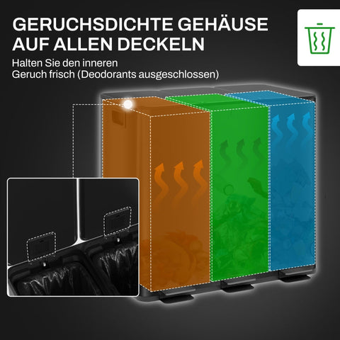 Rootz Triple Recycling Bin - Kitchen Trash Can - Waste Separation - Odor-Free - Stainless Steel - 61.9cm x 36.6cm x 43.2cm