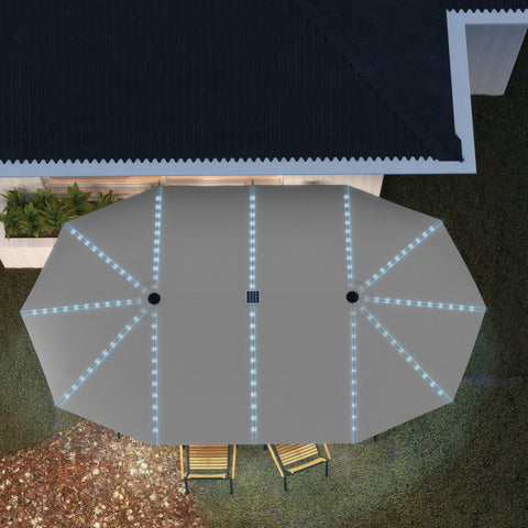 Rootz Double Terrace Umbrella - Sunshade Parasol - UV Protection Canopy - UPF50+ Coverage - 451cm x 267cm x 249cm - Grey