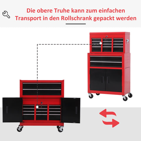 Rootz Tool Cabinet & Box - Rollable Drawer Organizer - Red Metal Storage - Lockable & Anti-Slip - 61.6cm x 33cm x 108cm