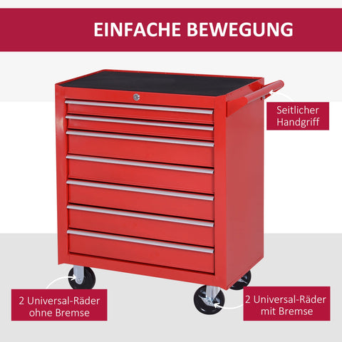 Rootz Tool Trolley - Workshop Cart - Tool Cabinet - Up to 150kg Load - Steel - 69cm x 33cm x 75cm