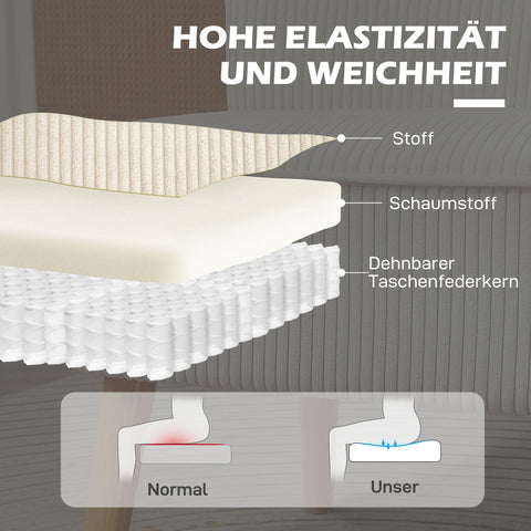 Rootz 2-Seater Sofa - Loveseat - Couch - Soft Padding - Easy-Care Fabric - 117cm x 56.5cm x 77cm