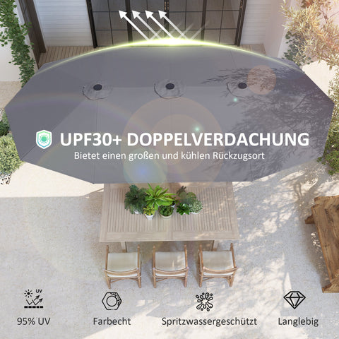 Rootz Double Sunshield Parasol - UV Protection Shade - Steel Sun Umbrella - Coolness & Stability - 436 x 260 cm