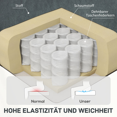 Rootz Electric Relax Chair - Massage Recliner - Upholstered Seat - Heat Function - USB Port - 135° Tilt - 88cm x 97cm x 101cm