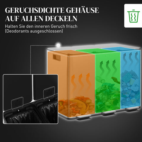 Rootz Trash Can 3 x 20L - Recycling Bin - Waste Separator - Odor Control - Soft Close, Removable, Silver, 61.9x36.6x56.7cm