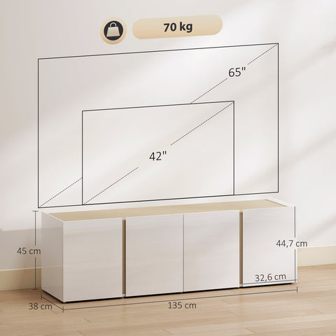 Rootz TV Chest of Drawers - Television Cabinet - Media Console - Soft-Close Doors - Customizable Shelves - High-Gloss White - 135cm x 38cm x 45cm