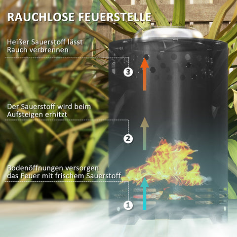 Rootz Fire Bowl Fireplace - Smoke-Free Fire Shells - Stainless Steel Fire Pit - Robust & Heat-Resistant - Ø16x25cm