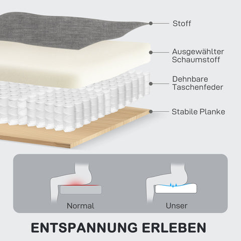 Rootz Relaxation Armchair - TV Armchair - Recliner - Rocking & Rotating - Chenille Fabric - 104cm x 100cm x 102cm