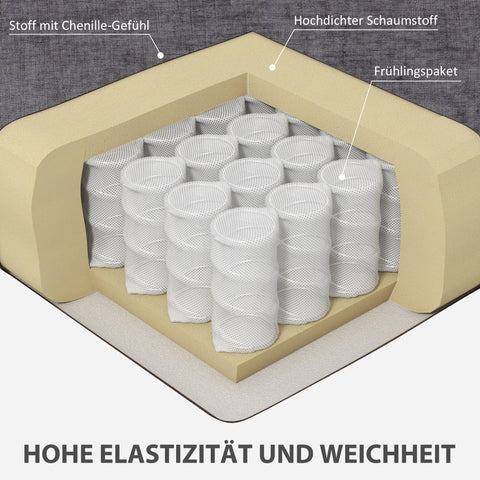 Rootz 3-Seater Sofa - Living Room Couch - Upholstered Sofa - Supports 360kg - 213cm x 82cm x 90cm - Grey Fabric Cover