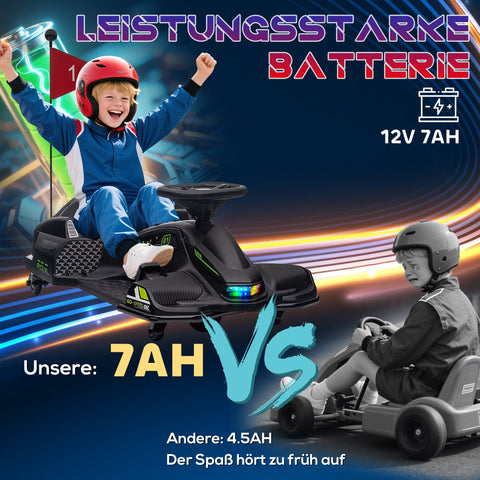 Rootz Electric Go-Kart for Kids - Children's Racing Kart - Drift Ride-on - Fun with Lights & Music - 90cm x 53cm x 99cm