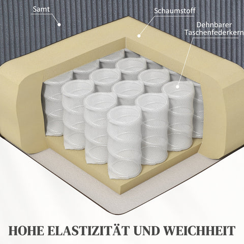 Rootz Riser Recliner Chair - Stand-Up Chair - Electric TV Chair - Remote Control - 96cm x 96cm x 108cm - Grey Corduroy Cover