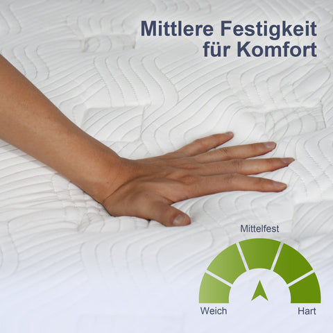 Rootz Mattress - Ergonomic Bed - Sleep Comfort - Pocket Springs - Removable & Washable Cover - 200cm x 90cm x 25.8cm