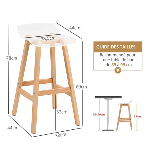 Rootz Set of 2 Contemporary Bar Stools - High Stools - Kitchen Chairs - Acrylic Seat & Footrests - 39W x 44D x 78H cm