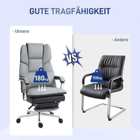 Rootz Office Chair - Gaming Chair - Executive Chair - Thick Foam Padding - PU Leather - 63cm x 71cm x 123-129cm