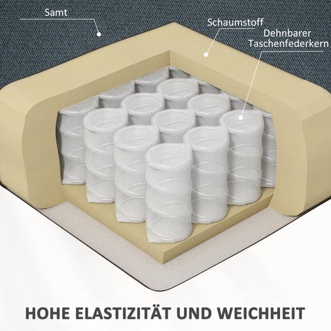 Rootz Riser Chair - Recliner Chair - Soft Cover - Remote Control - Ultimate Comfort - 92W x 94D x 105H cm -Grey