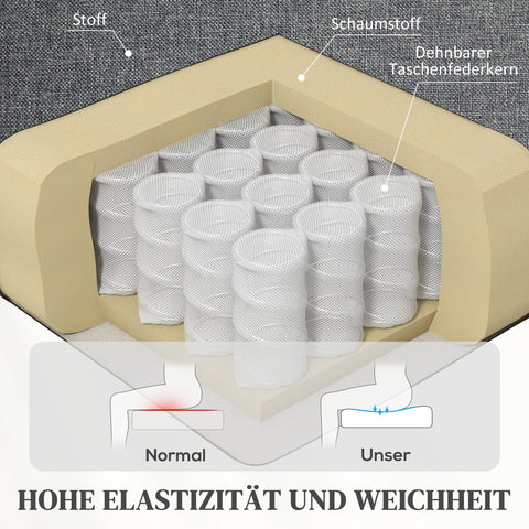 Rootz Electrical Relaxation Armchair - Power Recliner - TV Chair - Standing Aid - 62cm x 86.5cm x 105cm - Soft Foam Comfort