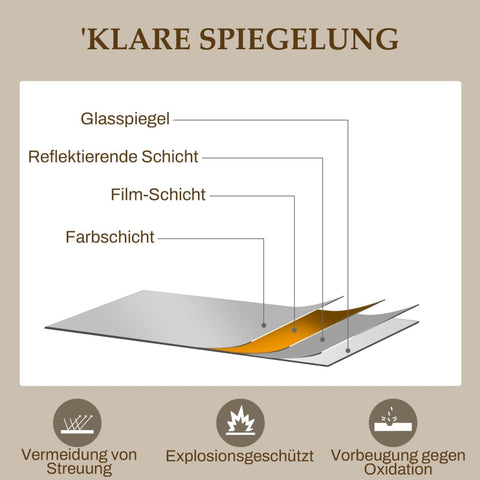 Rootz Gold-Plated Wall Mirror - Decorative Coat Mirror - Arched Window Frame - Visual Enlargement - Shatterproof Glass - 65cm x 2.5cm x 110cm