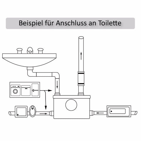 Rootz Lifting Station and Sewage Pump - White - Polypropylene - 15.74 cm x 6.69 cm x 11.02 cm