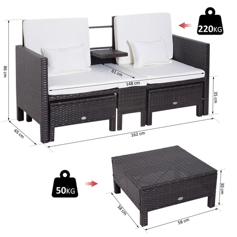 Rootz 3-teilige Gartenmöbel – Braun, Weiß – Polyrattan, Metall, Polyester – 63,78 cm x 25,59 cm x 33,86 cm