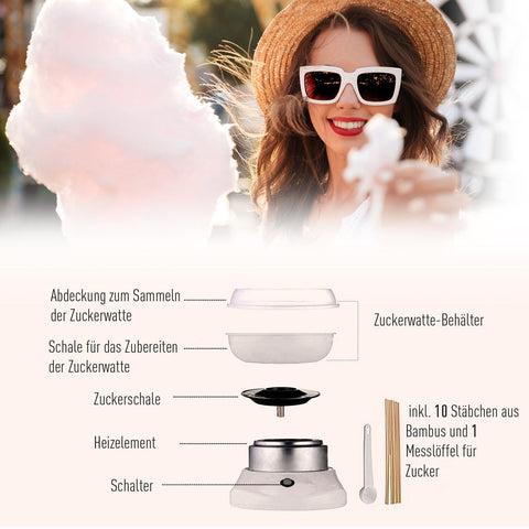 Rootz Candy Machine - Wit - Staal, Pp - 10,63 cm x 10,23 cm x 7,09 cm